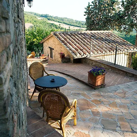 Colle Pu * Pieve San Nicolo